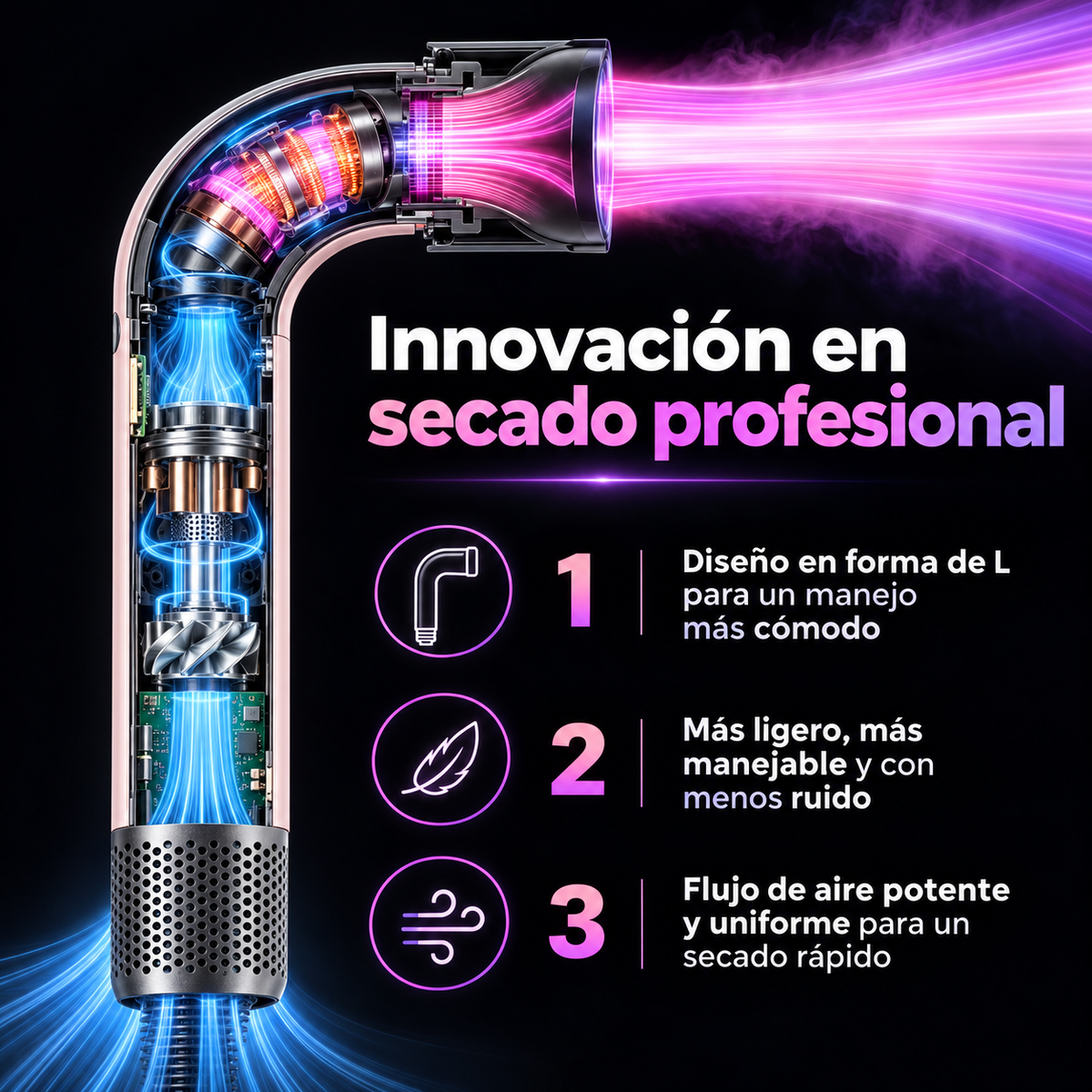 Secador Iónico Profesional